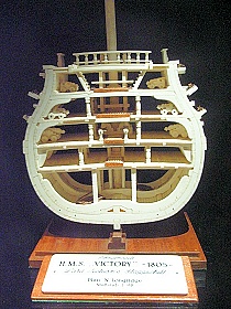 Lord Nelsons Victory im Querschnitt